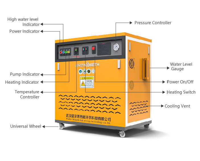 mini väike veeboiler