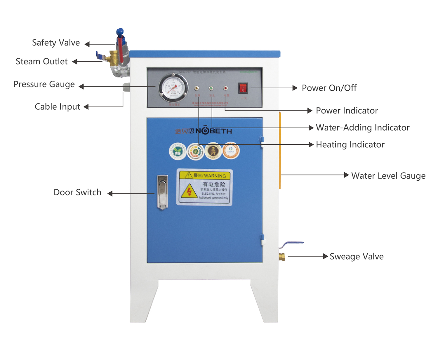 Electric steam workstation фото 42